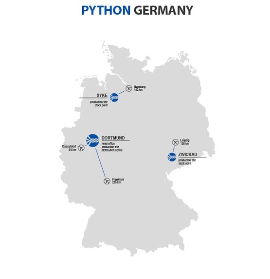 [Translate to Chinesisch:] PYTHON SITES GERMANY